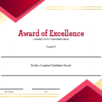 Certificate-22